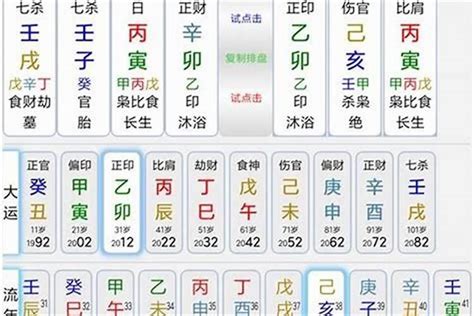 喜五行|免費查八字喜用神，免費測喜用神，免費查五行喜用神，喜用神怎。